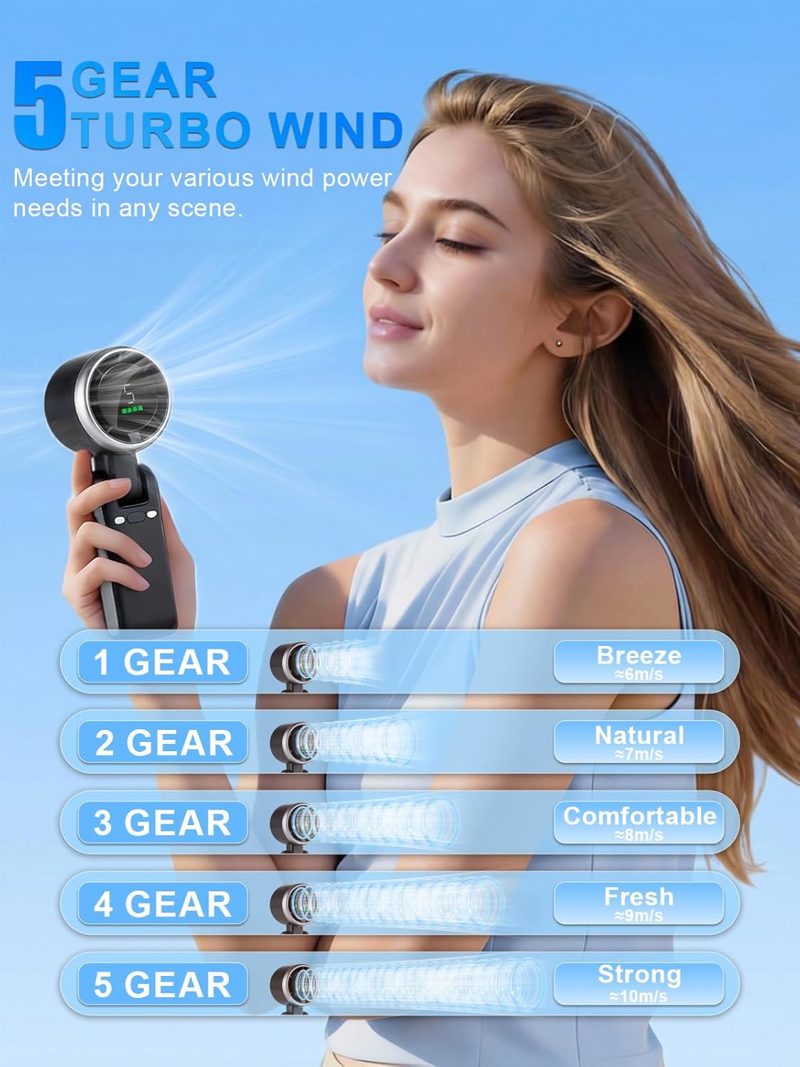 TurboBreeze™ Portable Cooling Fan