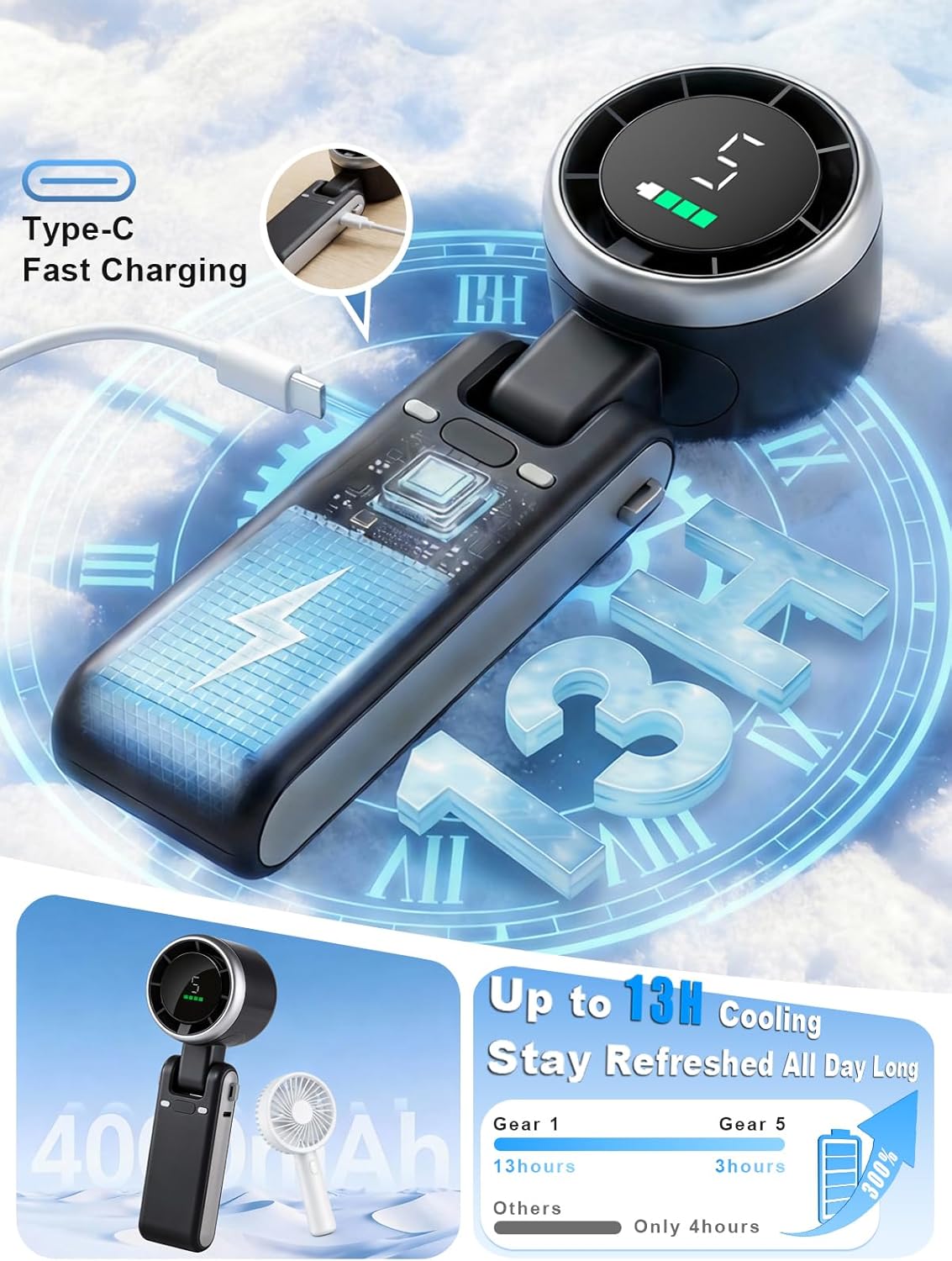 TurboBreeze™ Portable Cooling Fan