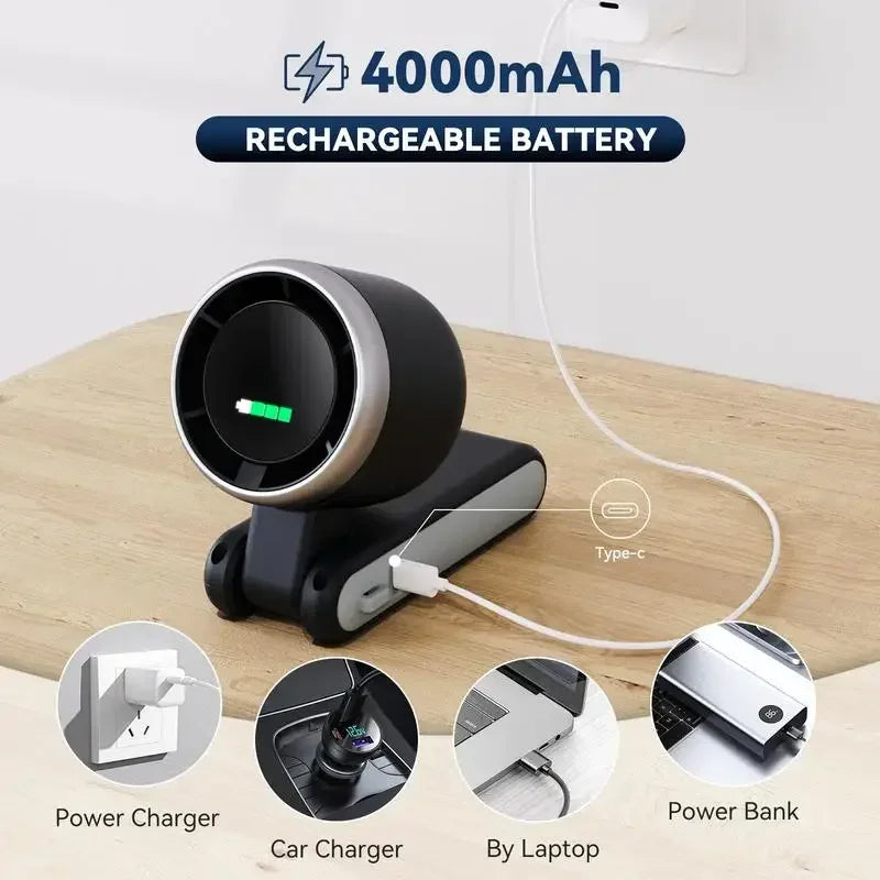 TurboBreeze™ Portable Cooling Fan